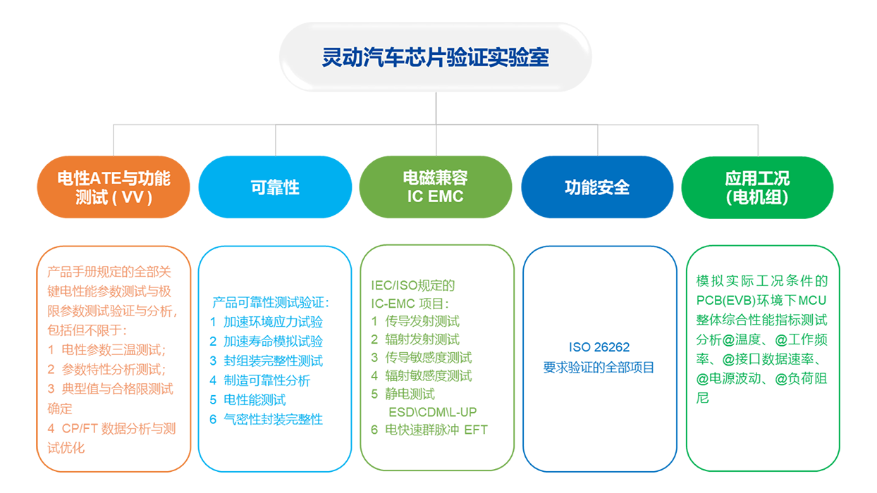 银河集团(galaxy·China)官方网站