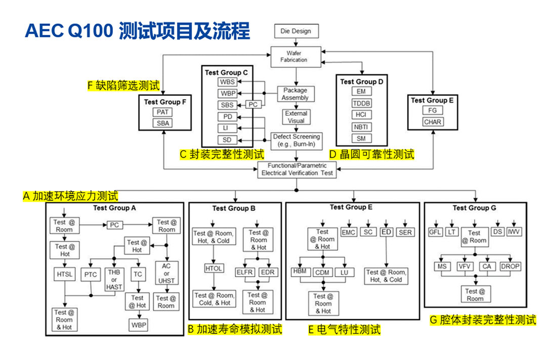 银河集团(galaxy·China)官方网站