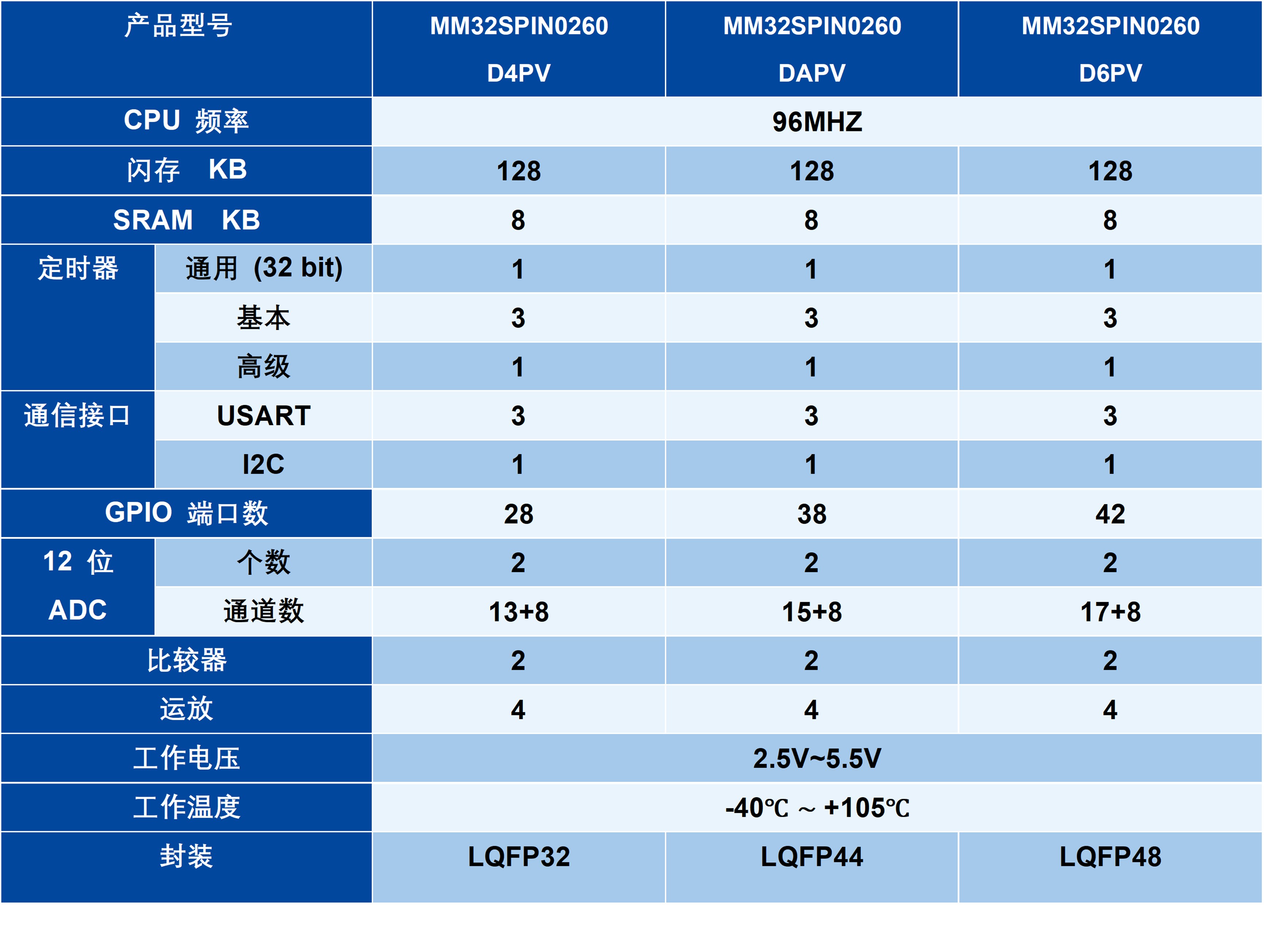 银河集团(galaxy·China)官方网站